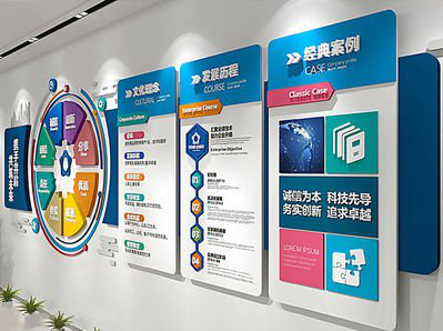 湖口企业文化墙内容对员工有什么影响？